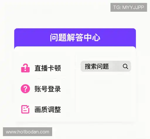 问题解答区